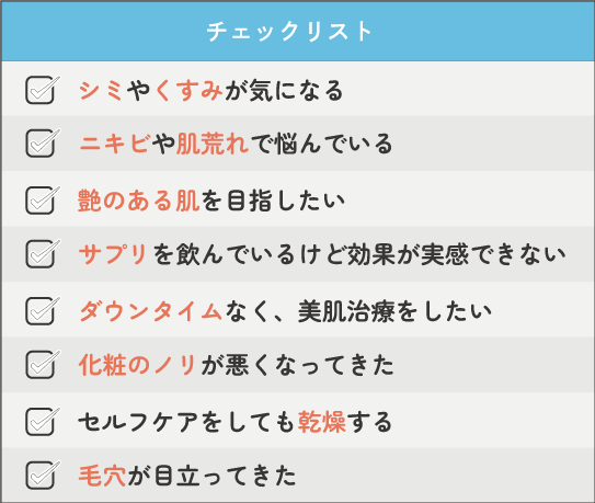 悩みリスト